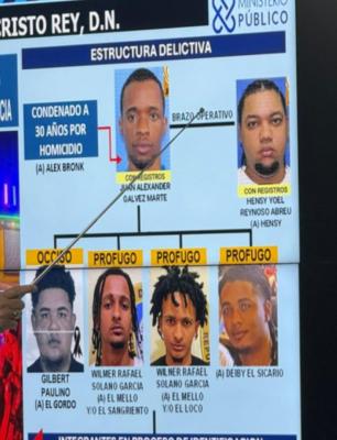 Polic&iacute;a identifica cabecilla del asalto a la joyer&iacute;a Popi Oro en Cristo Rey